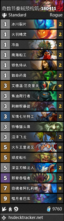 《爐石傳說》女巫森林盜賊預構筑卡組推薦