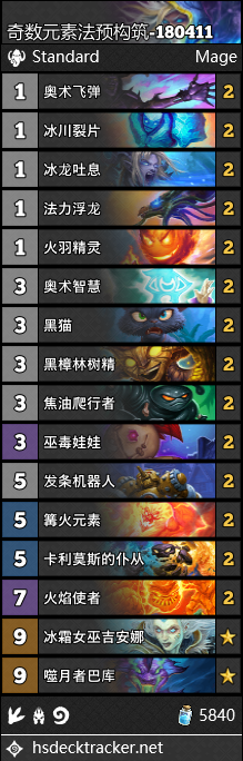 《爐石傳說》女巫森林法師預(yù)構(gòu)筑卡組推薦