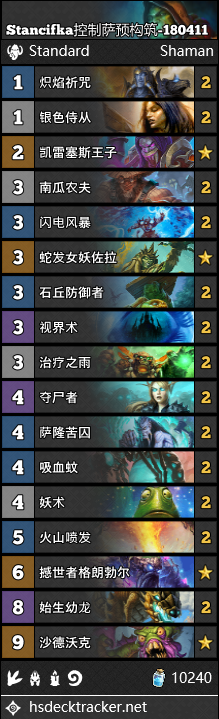 《爐石傳說》女巫森林薩滿預構筑卡組推薦