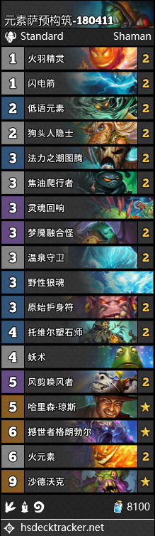 《爐石傳說》女巫森林薩滿預構筑卡組推薦