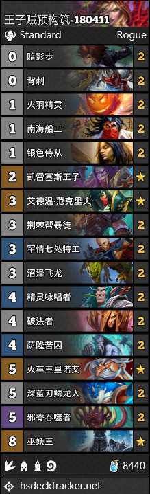 《爐石傳說》女巫森林盜賊預構筑卡組推薦