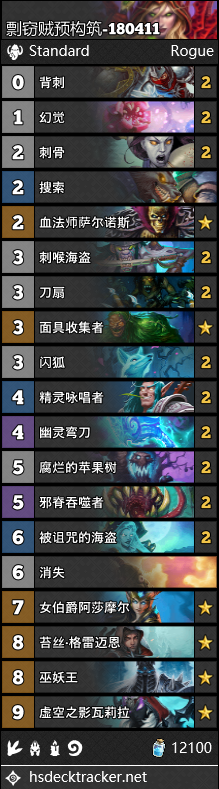 《爐石傳說》女巫森林盜賊預構筑卡組推薦