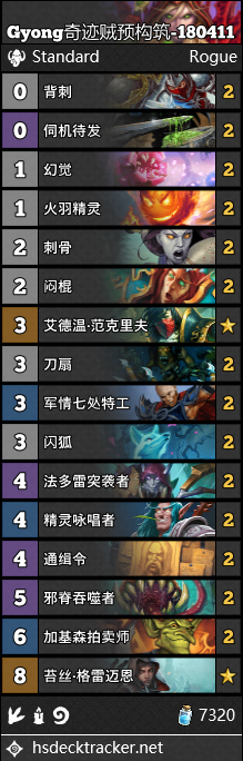 《爐石傳說》女巫森林盜賊預構筑卡組推薦