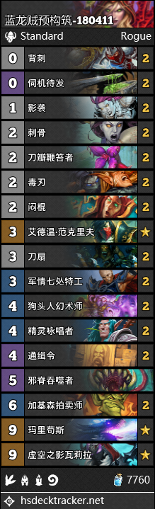 《爐石傳說》女巫森林盜賊預構筑卡組推薦