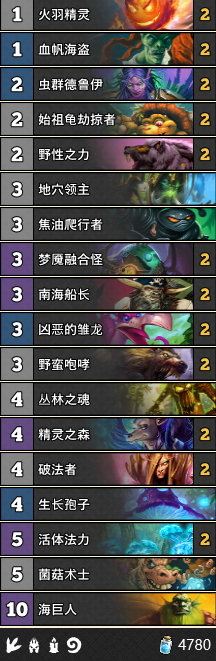 《爐石傳說》女巫森林超生德卡組推薦