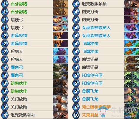 《爐石傳說》女巫森林獵人OTK卡組推薦