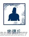 《孤島驚魂5》艾朵雷·杜拉布曼人物介紹