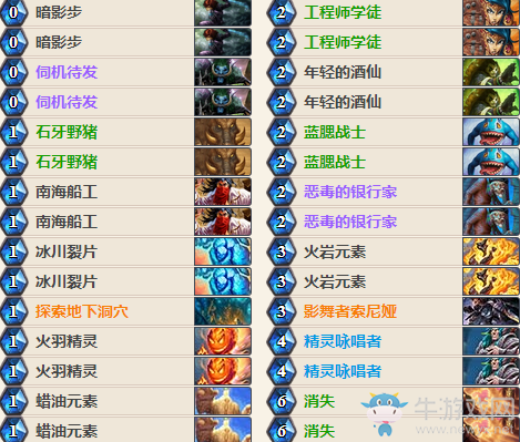 《爐石傳說》女巫森林任務賊卡組推薦