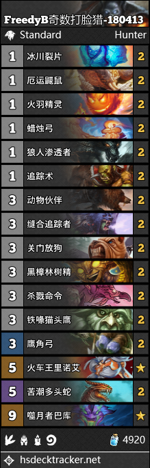 《爐石傳說》女巫森林奇數打臉獵卡組推薦