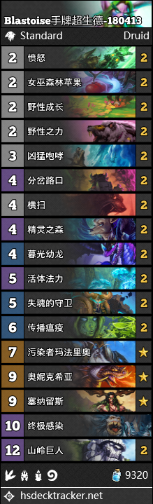 《爐石傳說》女巫森林手牌超生德卡組推薦