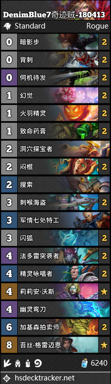 《爐石傳說》女巫森林苔絲奇跡賊卡組推薦