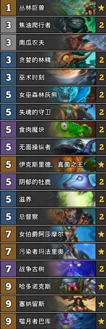 《爐石傳說》女巫森林奇數墻德卡組推薦