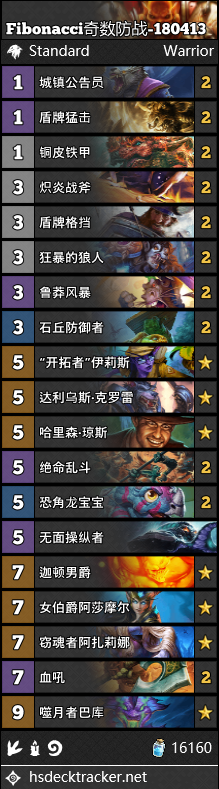 《爐石傳說》女巫森林奇數戰卡組匯總