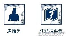 《孤島驚魂5》Nick Rye人物介紹