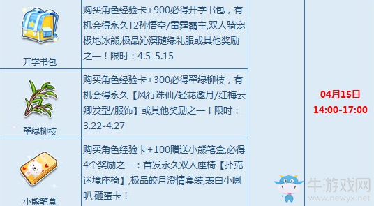 《QQ飛車》寶箱5折嗨翻周末 贏永久T2孫悟空