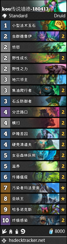 《爐石傳說》女巫森林墻德卡組推薦