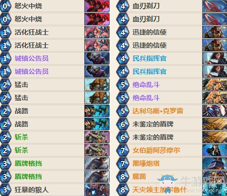 《爐石傳說》女巫森林OTK黑嚎戰卡組推薦