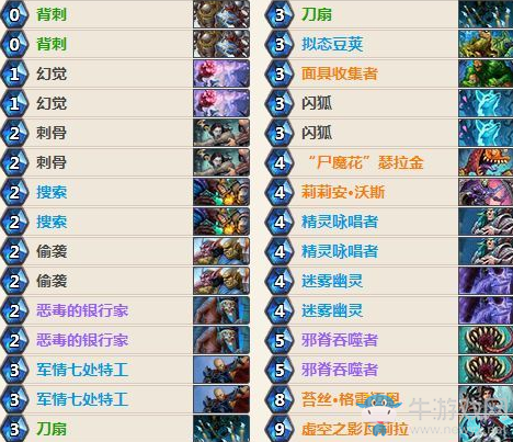 《爐石傳說》女巫森林盜賊偷牌流卡組推薦