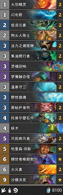 《爐石傳說》女巫森林元素薩卡組推薦