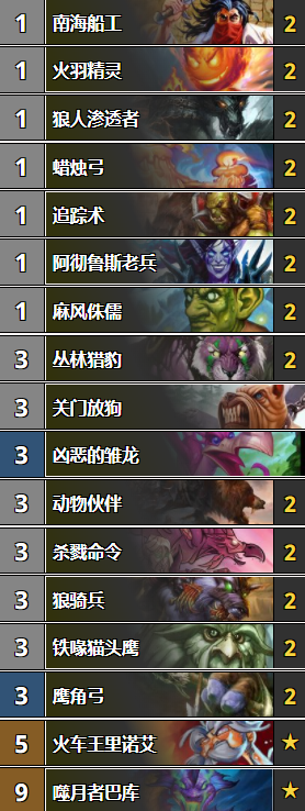 《爐石傳說(shuō)》女巫森林奇數(shù)T7獵卡組推薦