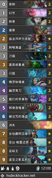 《爐石傳說》女巫森林剽竊賊卡組推薦