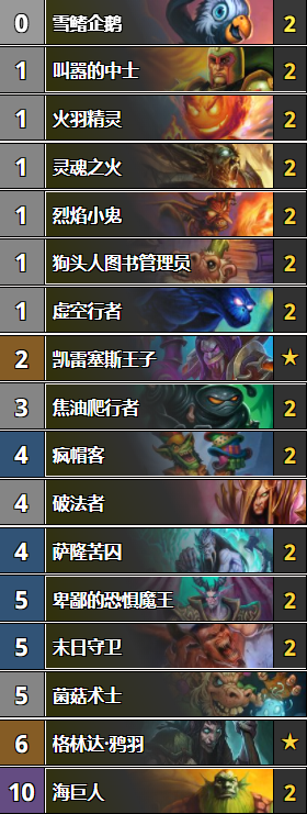 《爐石傳說》女巫森林企鵝動物園卡組推薦