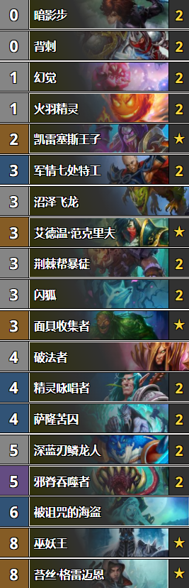 《爐石傳說》女巫森林節奏賊卡組推薦