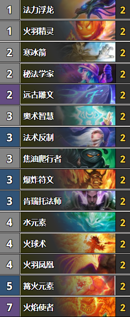 《爐石傳說(shuō)》女巫森林平民元素奧秘法卡組推薦