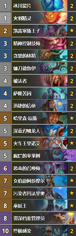 《爐石傳說》女巫森林二王子惡毒德卡組推薦