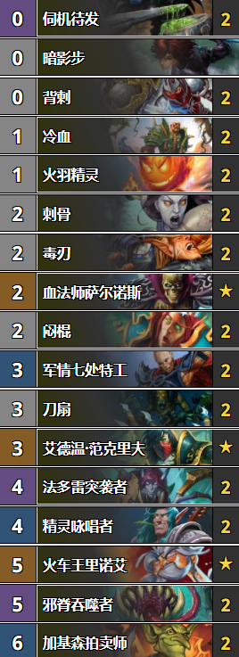 《爐石傳說》女巫森林奇跡賊卡組推薦