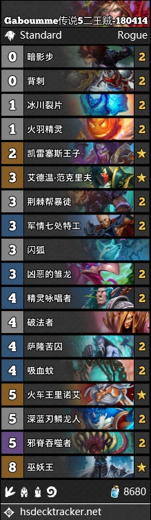 《爐石傳說》女巫森林二王子賊卡組推薦