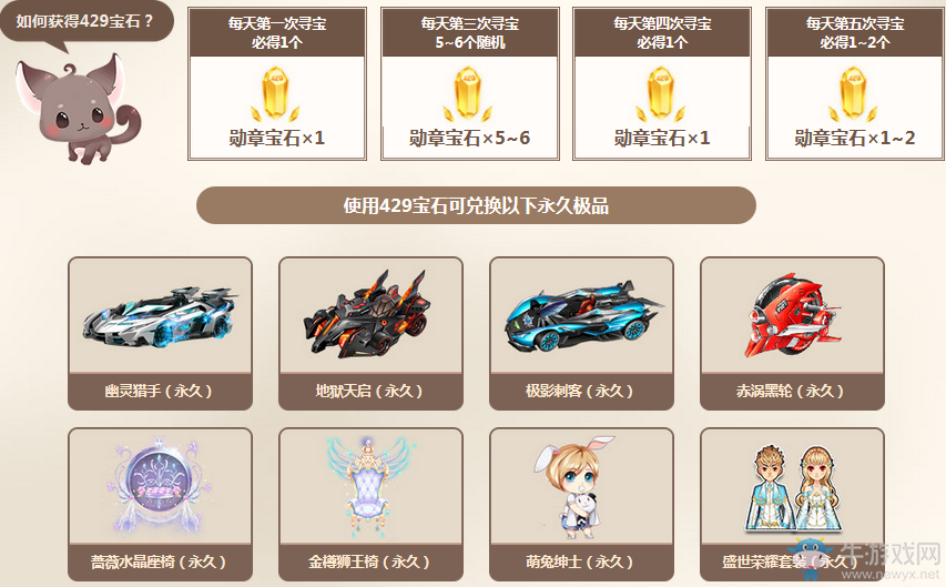 《QQ飛車》極速奪寶盛宴 寶石兌永久極品