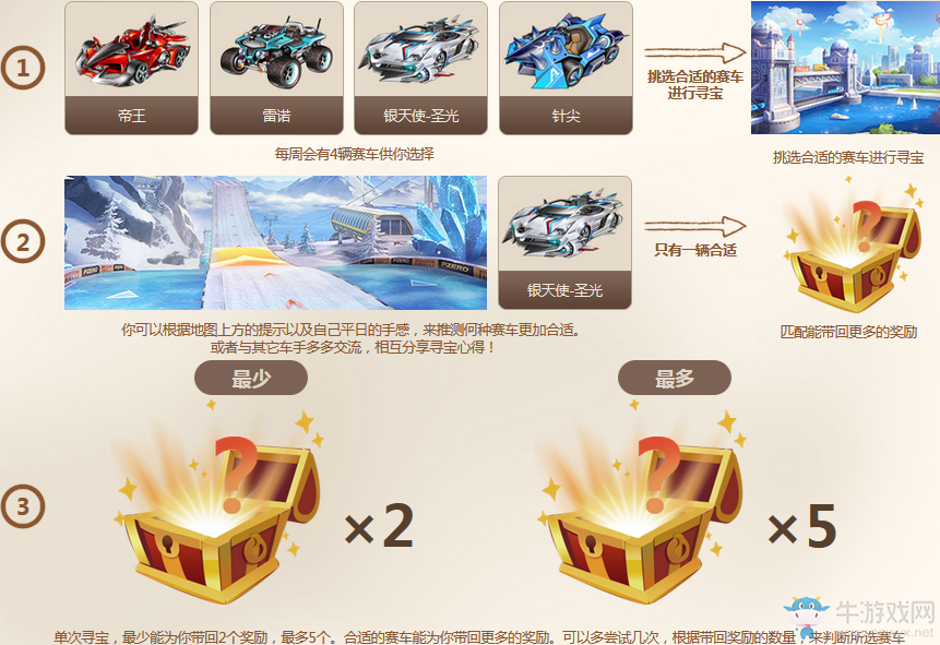 《QQ飛車》極速奪寶盛宴 寶石兌永久極品