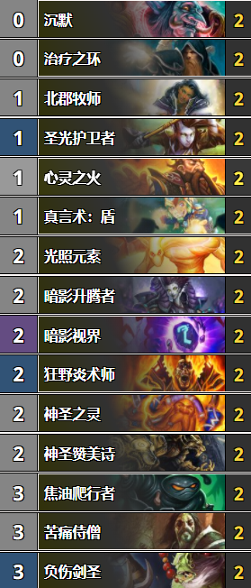 《爐石傳說》女巫森林環牧卡組推薦