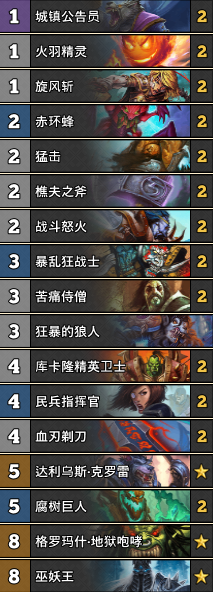 《爐石傳說》女巫森林戰士突襲卡組匯總