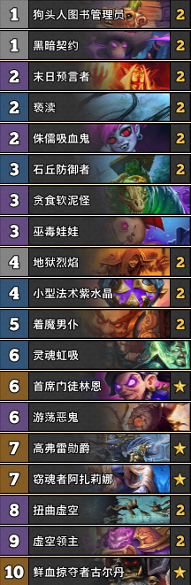 《爐石傳說》女巫森林傳說13控制術卡組推薦