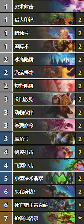 《爐石傳說》女巫森林無隨從法術(shù)獵卡組推薦