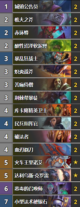 《爐石傳說》女巫森林戰士突襲卡組匯總