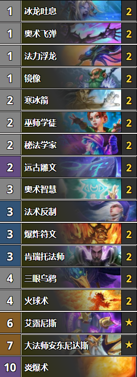 《爐石傳說》女巫森林安東尼奧秘法卡組推薦