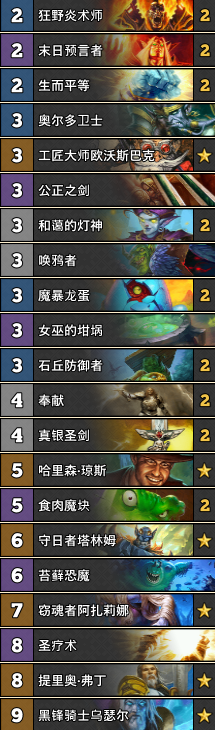 《爐石傳說》女巫森林星辰之沙奶騎卡組推薦