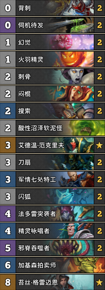 《爐石傳說》女巫森林濤妹國服前50苔絲賊卡組推薦