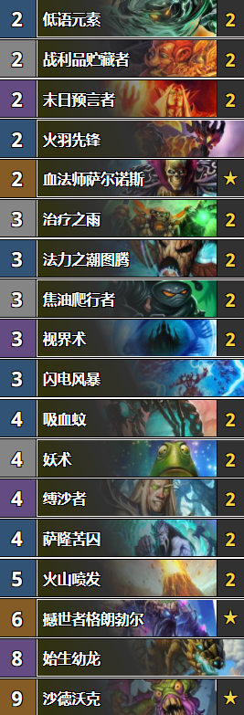 《爐石傳說》女巫森林戰吼薩卡組推薦