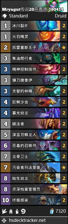 《爐石傳說》女巫森林傳說惡毒德卡組推薦