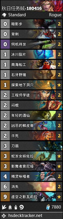 《爐石傳說》女巫森林秋日任務賊卡組推薦