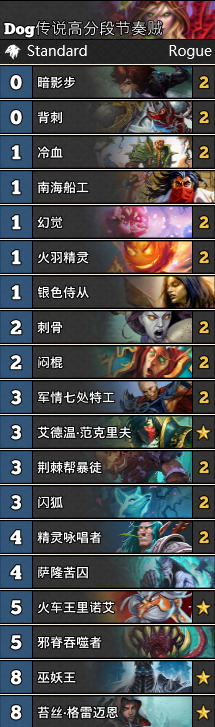 《爐石傳說》女巫森林高分段節(jié)奏賊卡組推薦