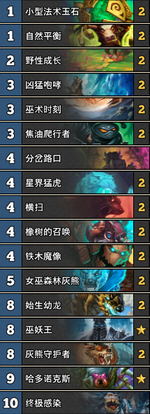 《爐石傳說》女巫森林星界招募德卡組推薦