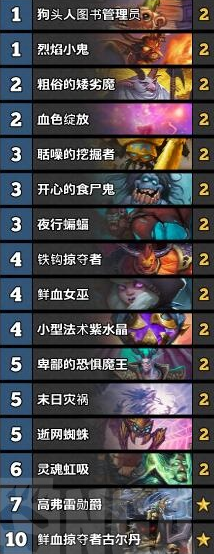 《爐石傳說》女巫森林勛爵惡魔術卡組推薦