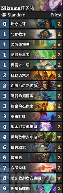 《爐石傳說》女巫森林任務牧卡組推薦