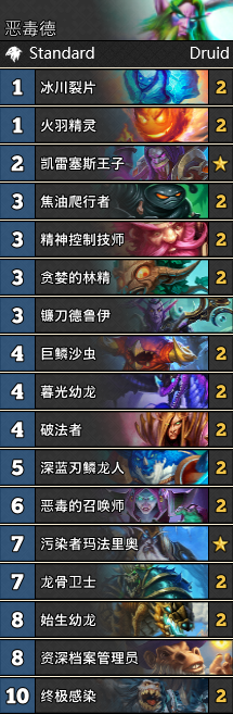 《爐石傳說(shuō)》女巫森林惡毒德卡組推薦