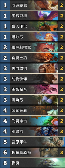 《爐石傳說》女巫森林平民中速獵卡組推薦